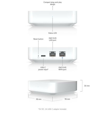 Ubiquiti Unifi Gateway Lite