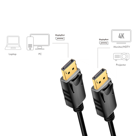 DisplayPort 1.2 3.00m 4K/60Hz LogiLink