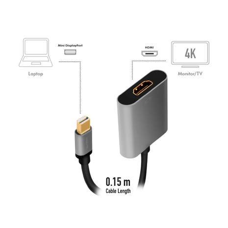 Adapter DisplayPort mini 1.2 --> HDMI 4K/60Hz LogiLink
