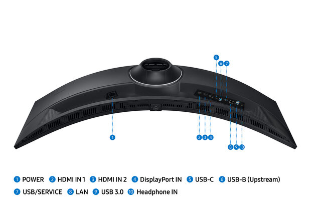 49" Samsung S9 S95UC ViewFinity Curved/DQHD/DP/2xHDMI