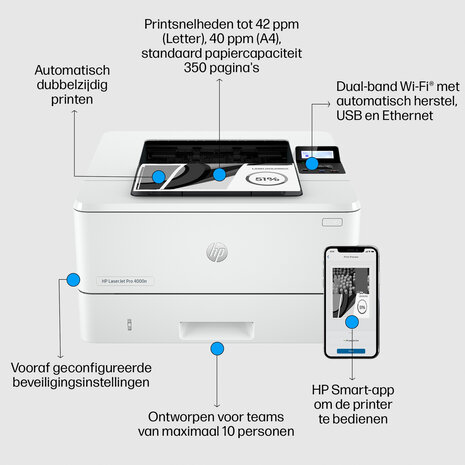 HP LaserJet Pro 4002dn MONO / LAN / Wit