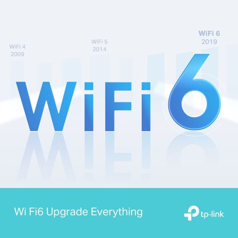TP-Link Archer AX12 1502Mbps.