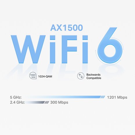 TP-Link Deco X10. - AXE1500 Mesh WiFi6 System.