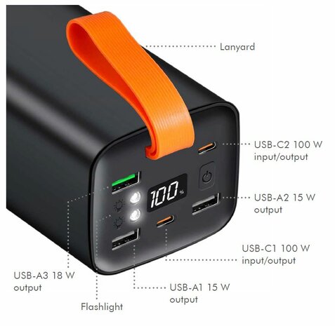 Power Bank 50000mAh LogiLink 2xUSB-C, 3x USB-A Zwart