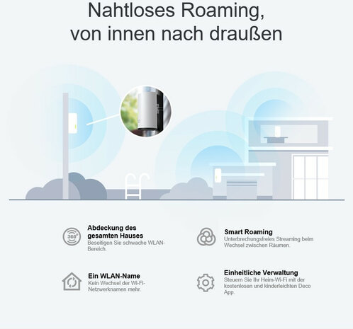 TP-Link Deco X50-Outdoor 3000Mbps