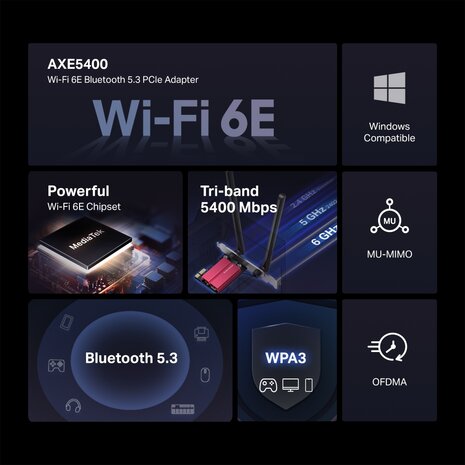 High end Intel Core Ultra 5 245K - 8GB DDR5 - 512GB SSD NVMe  