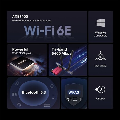 High end Intel i5 14500 - 8GB DDR5 - 512GB SSD NVMe 