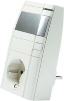 HomeMatic Draadloze Funk fase-afsnijdingsdimmer